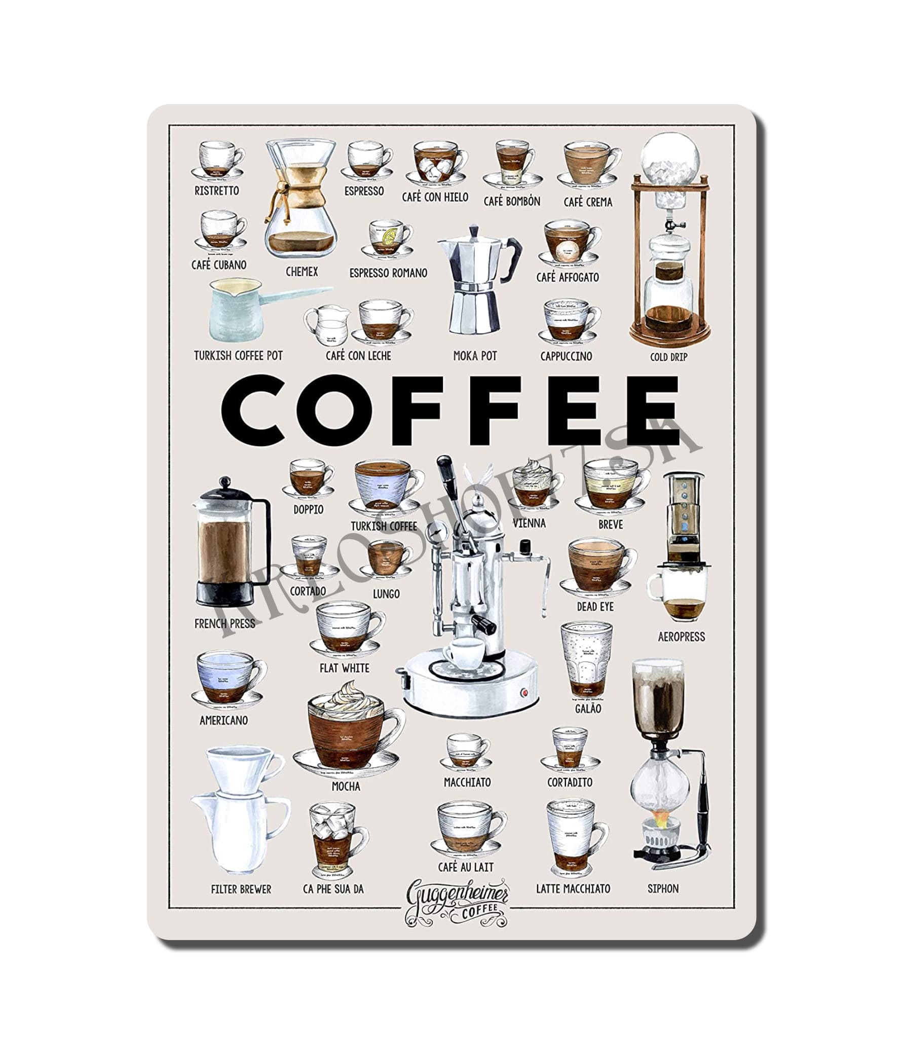 Retro Poster Coffee 020